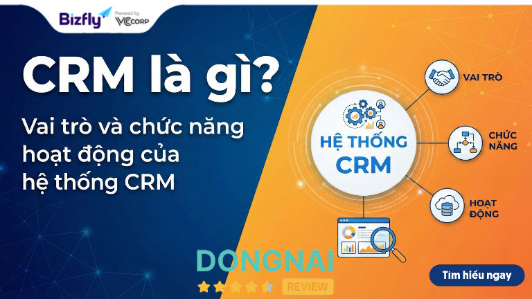 Phần mềm CRM 